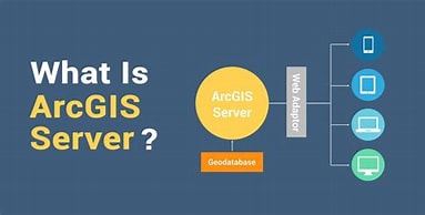 ArcGIS for Server cc_560