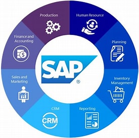 Back to basics: Using curl in the SAP enterprise landscape cc_659