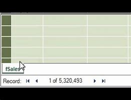 Basic Excel Business Analytics #42: Comprehensive PowerPivot, Data Model, DAX & Reporting Example cc_679