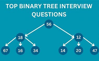 Binary Trees Tutorial - Introduction + Traversals + Implementation cc_725