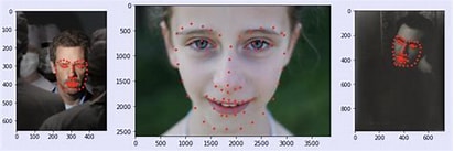 Build a Deep Iris Detection Model using Python and Tensorflow | Keypoint Detection cc_786