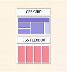 Build a Responsive Website | HTML, CSS Grid, Flexbox & More cc_814