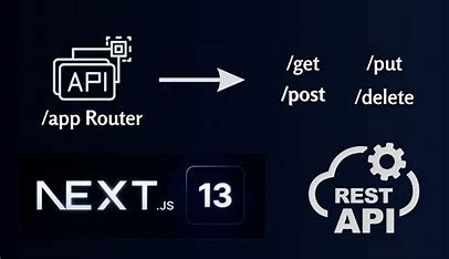 Build and Deploy a Fully Responsive Next.js 13 App 10x Faster with an AI Tool cc_851