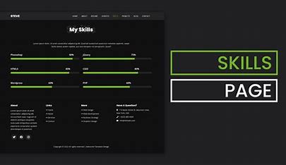 Building a portfolio website with HTML & CSS | Part 2 cc_914